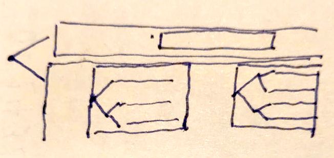 Sub-fork in clip