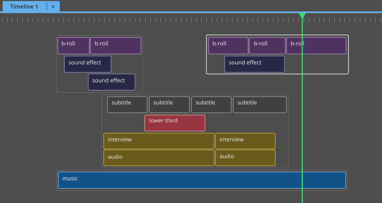 Timeline with compound clips