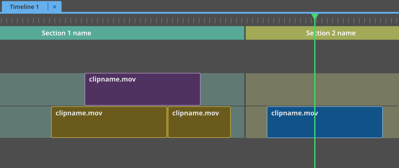 Timeline with sections
